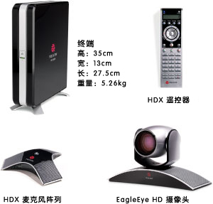 polycom hdx 7000