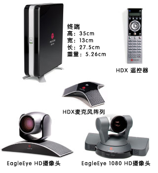 POLYCOM-HDX-8000