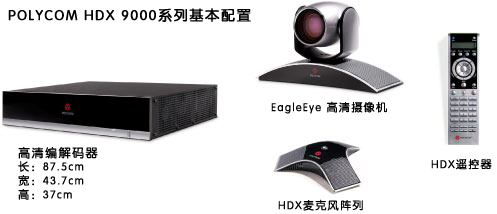 POLYCOM HDX 9000ɲ