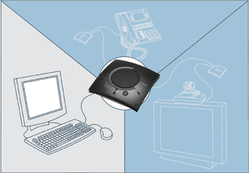USB 扬声器电话
