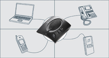 个人 USB 扬声器电话